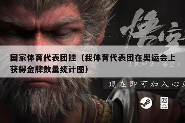 国家体育代表团挂(我体育代表团在奥运会上获得金牌数量统计图)